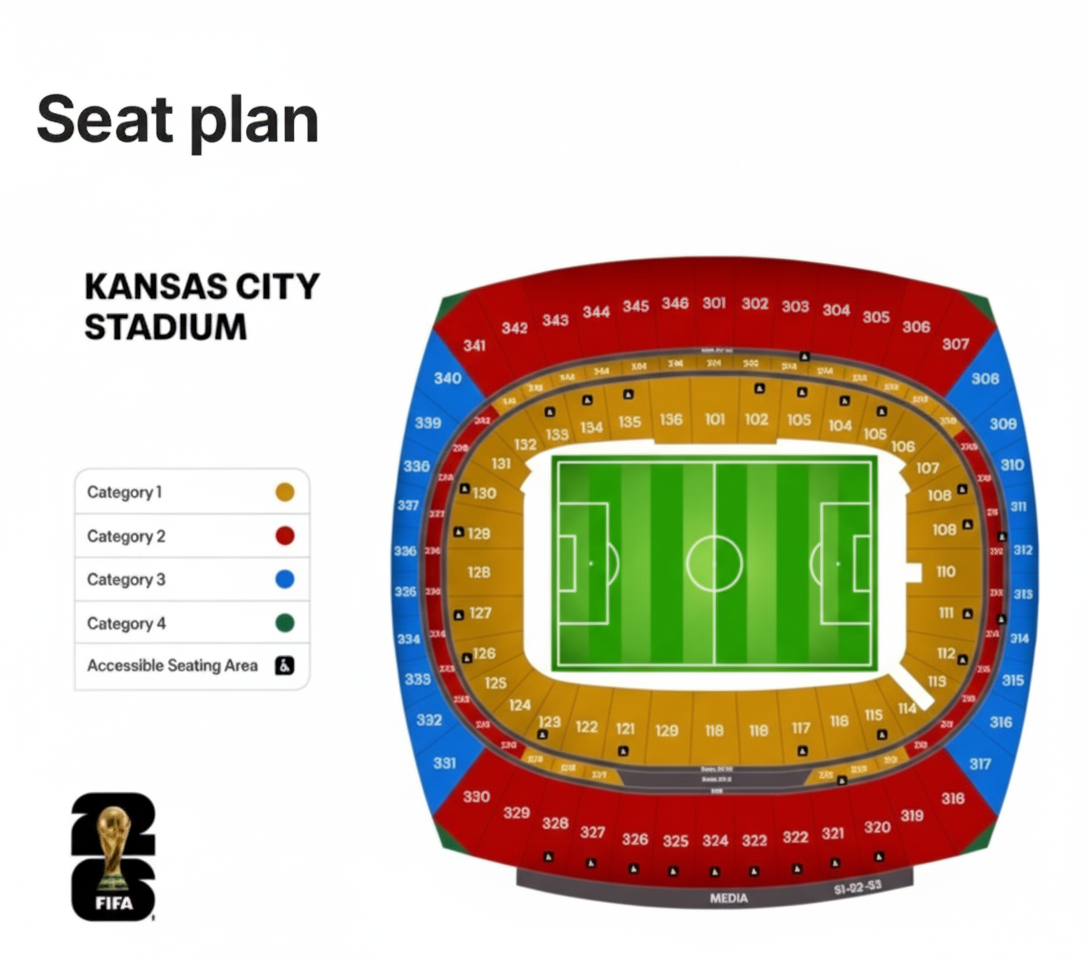 World Cup 2026 seat map for GEHA Field at Arrowhead Stadium in Kansas City, showing ticket categories 1-4.