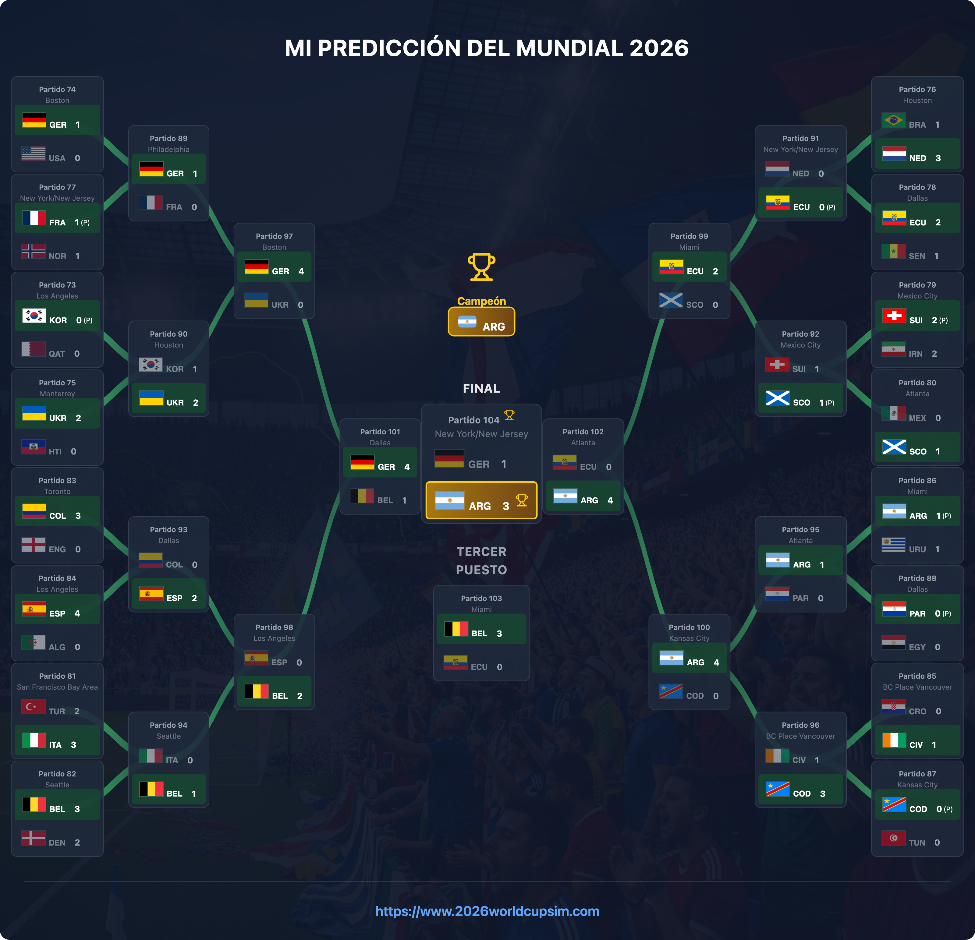 A sharable image of the knockout bracket generated in Spanish, showing team names and bracket structure localized.