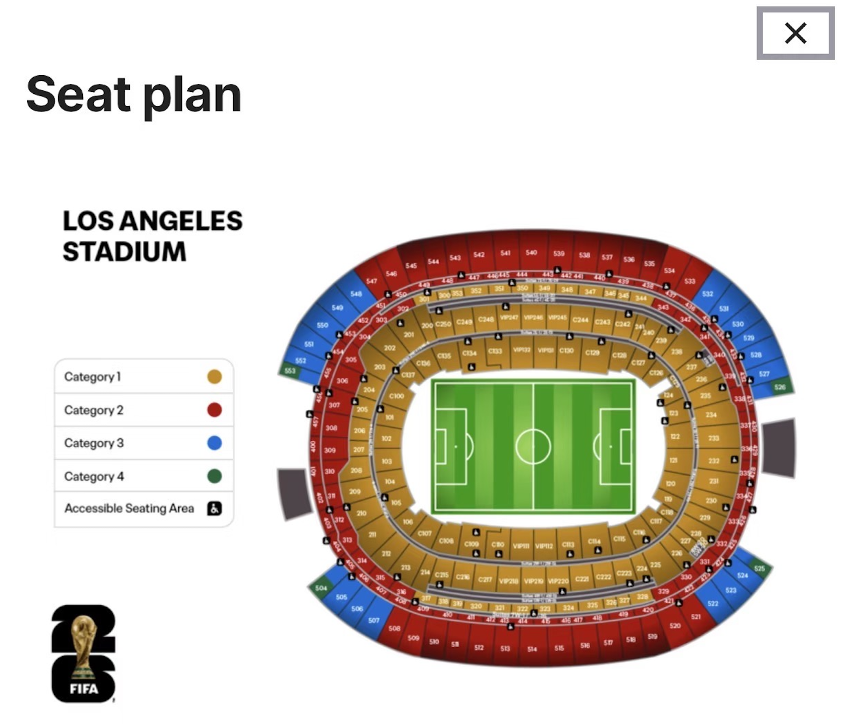 World Cup 2026 seat map for SoFi Stadium in Los Angeles, showing ticket categories 1-4.
