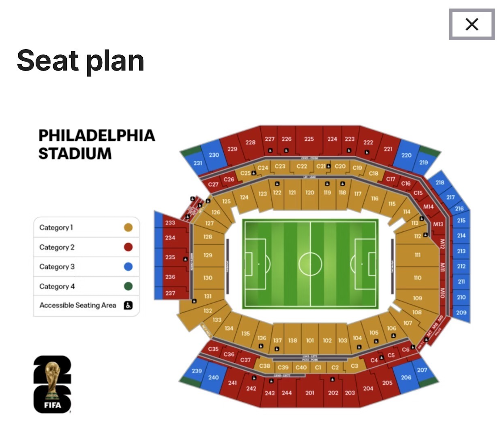 World Cup 2026 seat map for Lincoln Financial Field in Philadelphia, showing ticket categories 1-4.