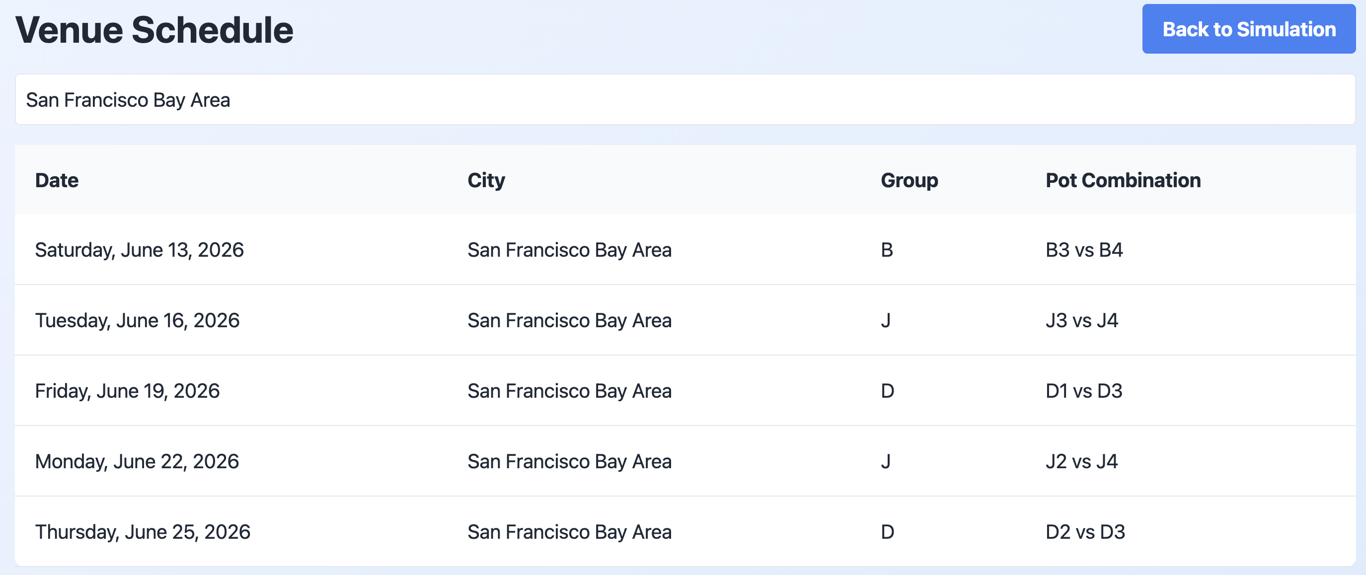 A schedule of matches in the Bay Area for the 2026 World Cup.