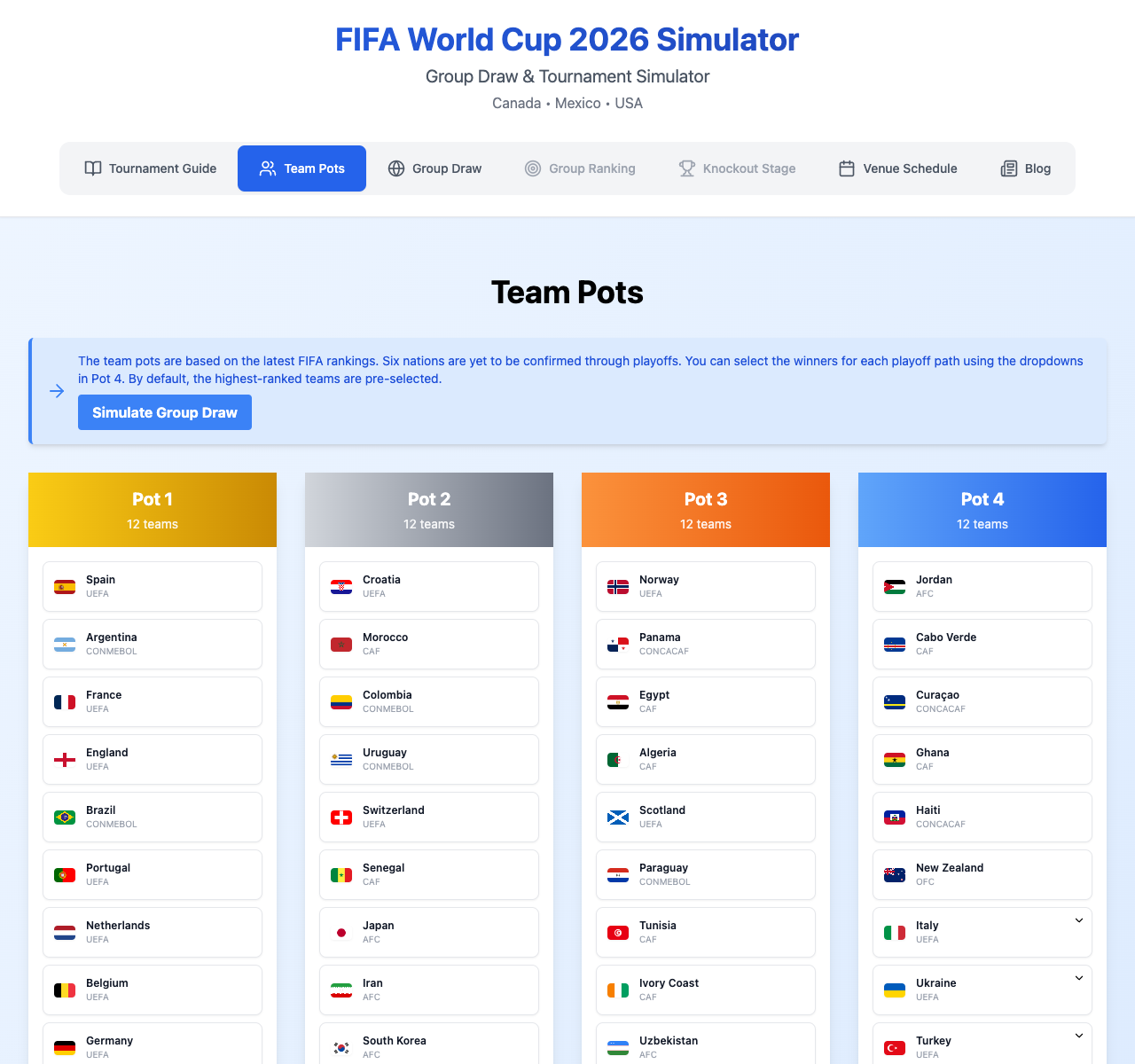 The Team Pots selection screen allowing users to customize playoff winners.