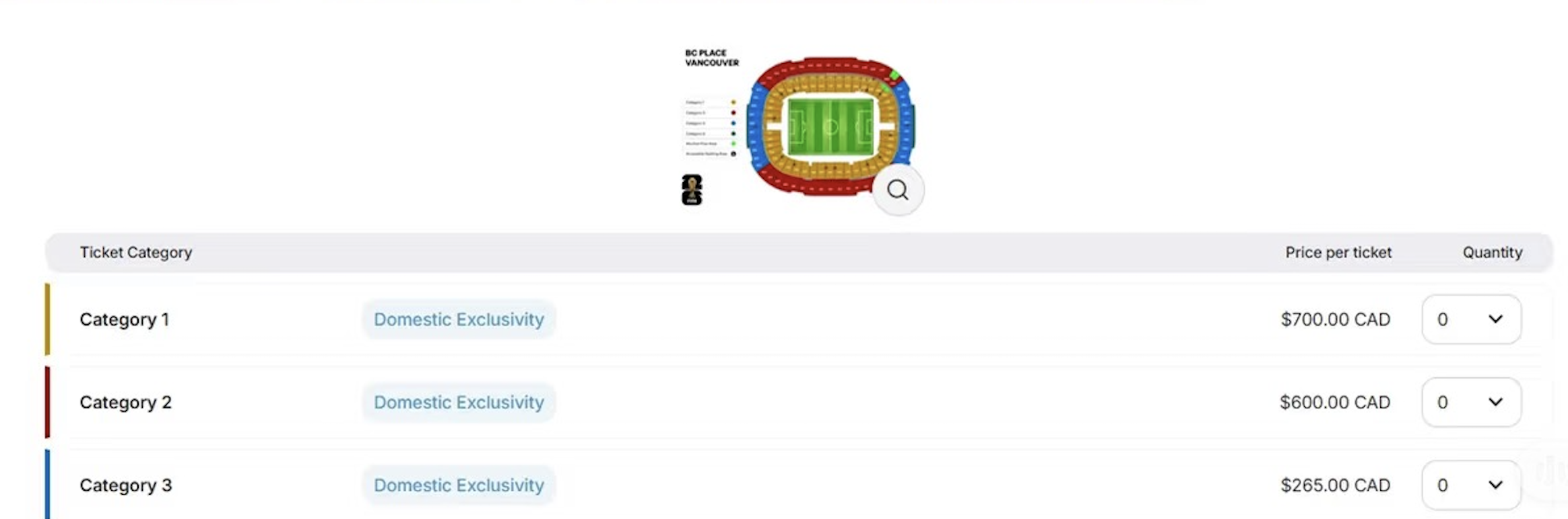 Vancouver Early Ticket Draw Prices Screenshot of the Early Ticket Draw prices for Vancouver, showing Category 1, 2, and 3 tickets with "Domestic Exclusivity" and their prices in CAD.